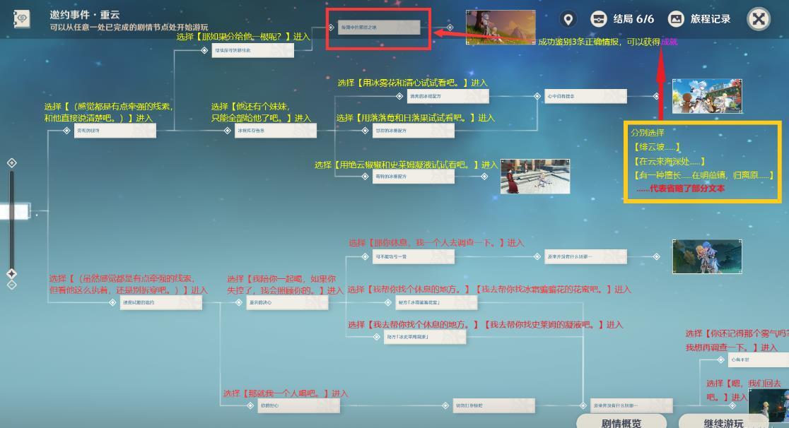《原神》重云邀约事件隐藏成就怎么达成 重云邀约任务全结局流程图攻略
