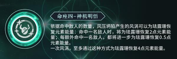 《原神》珐露珊命座有什么效果 珐露珊命座效果提升及关键命座分析 《原神》珐露珊命座有什么效果 珐露珊命座效果提升及关键命座分析