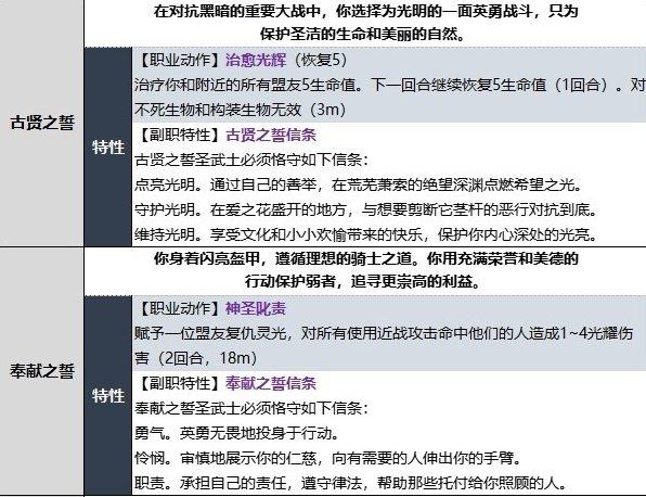 《博德之门3》圣武士升级内容介绍 圣武士升级解锁内容详情 《博德之门3》圣武士升级内容介绍 圣武士升级解锁内容详情