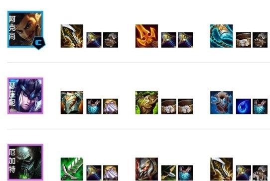 《金铲铲之战》阿克尚上分阵容推荐 亡眼四射冰克尚阵容玩法分享