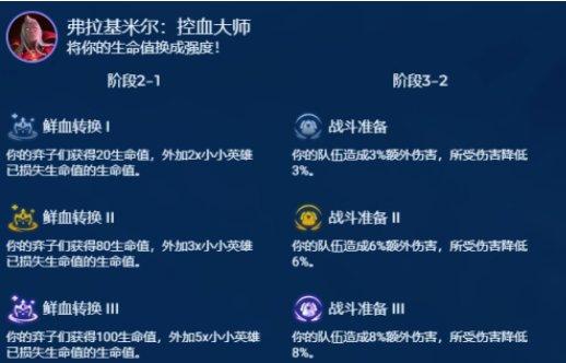 《金铲铲之战》厄斐琉斯上分阵容推荐 堡垒月男阵容玩法分享