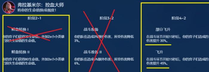 《金铲铲之战》上分阵容6堡垒厄斐琉斯怎么玩 6堡垒厄斐琉斯阵容分享