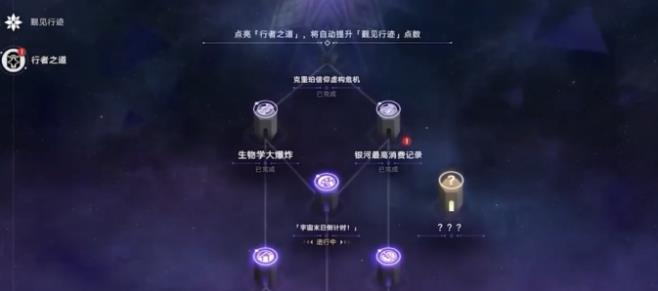 《崩坏星穹铁道》寰宇蝗灾觐行迹怎么解锁 行者之道栏目机制详解