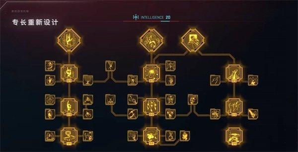 《赛博朋克2077》往日之影是V的后续吗 往日之影是结局后的故事吗 《赛博朋克2077》往日之影是V的后续吗 往日之影是结局后的故事吗