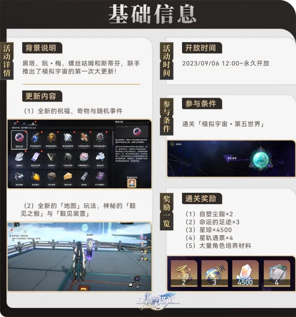 《崩坏星穹铁道》寰宇蝗灾突发事件是什么 寰宇蝗灾行者之道速刷攻略 《崩坏星穹铁道》寰宇蝗灾突发事件是什么 寰宇蝗灾行者之道速刷攻略