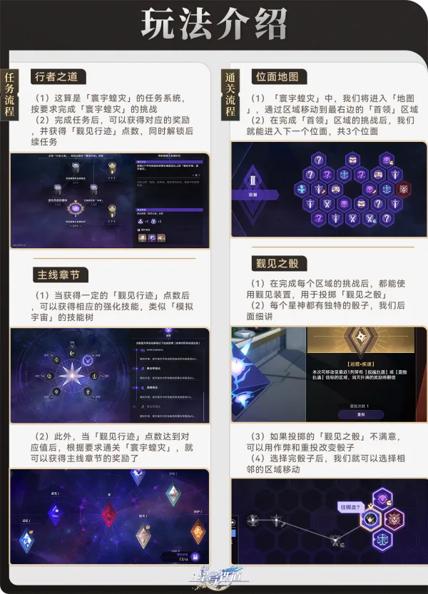 《崩坏星穹铁道》寰宇蝗灾突发事件是什么 寰宇蝗灾行者之道速刷攻略 《崩坏星穹铁道》寰宇蝗灾突发事件是什么 寰宇蝗灾行者之道速刷攻略