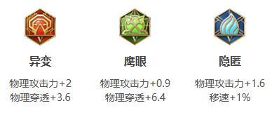 《王者荣耀》赵怀真最强出装怎么出 赵怀真最强出装推荐 《王者荣耀》赵怀真最强出装怎么出 赵怀真最强出装推荐