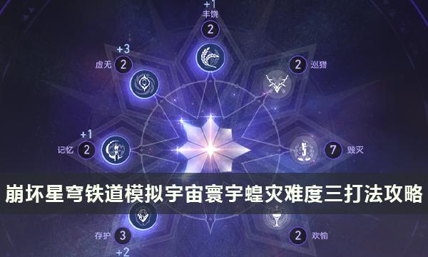 《崩坏星穹铁道》寰宇蝗灾难度三如何打-模拟宇宙寰宇蝗灾难度三打法攻略