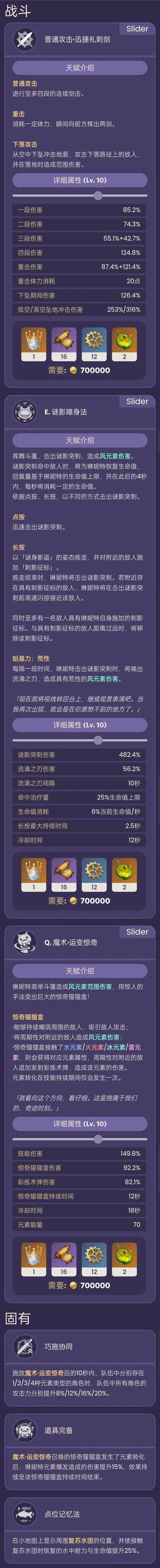 《原神》枫丹角色技能一览 枫丹角色技能爆料 《原神》枫丹角色技能一览 枫丹角色技能爆料