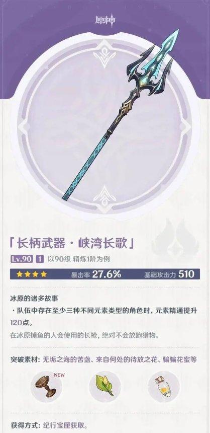 《原神》枫丹武器有哪些 枫丹角色新武器介绍 《原神》枫丹武器有哪些 枫丹角色新武器介绍