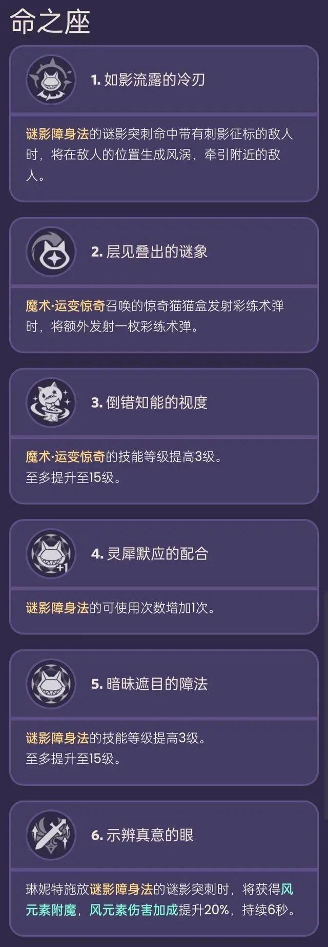 《原神》枫丹角色技能一览 枫丹角色技能爆料 《原神》枫丹角色技能一览 枫丹角色技能爆料