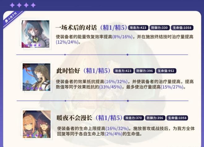 《崩坏星穹铁道》玲可用什么光锥好 玲可适用光锥选择推荐