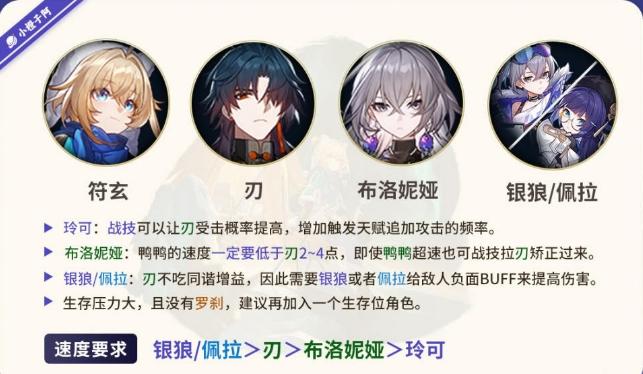 《崩坏星穹铁道》玲可配队攻略 玲可阵容最佳搭配及思路解析