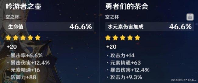 《原神》那维莱用水伤杯还是生命杯 那维莱杯子选择攻略 《原神》那维莱用水伤杯还是生命杯 那维莱杯子选择攻略