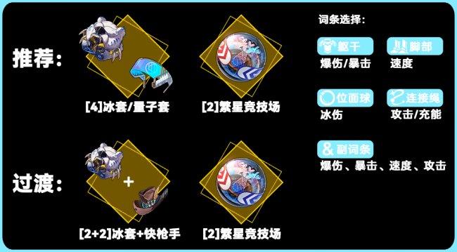 《崩坏:星穹铁道》镜流行迹、遗器、光锥、配队推荐攻略 《崩坏:星穹铁道》镜流行迹、遗器、光锥、配队推荐攻略