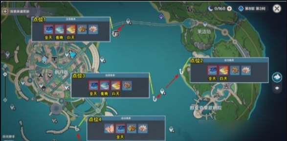 《原神》灰河渡手在哪里获得-如何获得灰河渡手