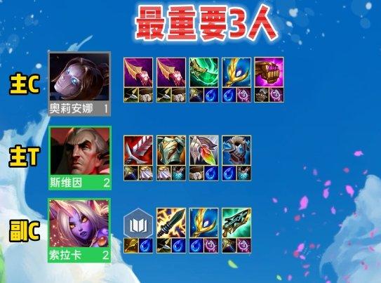 《云顶之弈》S9.5上分阵容发条乌鸦怎么玩 上分阵容发条乌鸦运营分析 《云顶之弈》S9.5上分阵容发条乌鸦怎么玩 上分阵容发条乌鸦运营分析