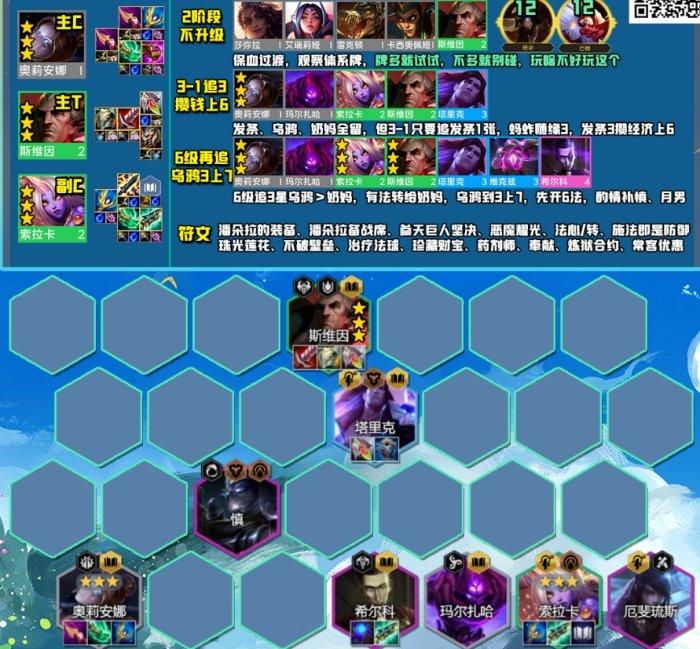 《云顶之弈》S9.5上分阵容发条乌鸦怎么玩 上分阵容发条乌鸦运营分析 《云顶之弈》S9.5上分阵容发条乌鸦怎么玩 上分阵容发条乌鸦运营分析