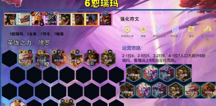 《云顶之弈》S9.5最强阵容6恕瑞玛怎么玩 6恕瑞玛阵容运营分析 《云顶之弈》S9.5最强阵容6恕瑞玛怎么玩 6恕瑞玛阵容运营分析