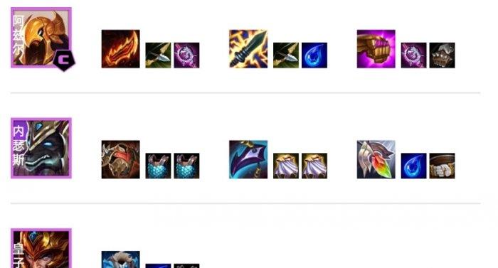 《云顶之弈》S9.5最强阵容6恕瑞玛怎么玩 6恕瑞玛阵容运营分析 《云顶之弈》S9.5最强阵容6恕瑞玛怎么玩 6恕瑞玛阵容运营分析