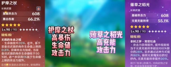 原神各系列最强五星武器总结 原神最强武器 原神各系列最强五星武器总结 原神最强武器
