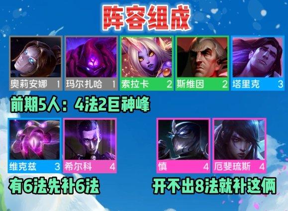 《云顶之弈》S9.5上分阵容发条乌鸦怎么玩 上分阵容发条乌鸦运营分析 《云顶之弈》S9.5上分阵容发条乌鸦怎么玩 上分阵容发条乌鸦运营分析