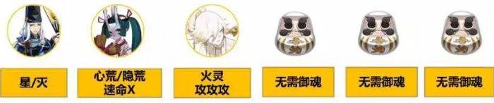 《阴阳师》神代终局二阶段怎么打 神代终局二阶段满收益阵容推荐 《阴阳师》神代终局二阶段怎么打 神代终局二阶段满收益阵容推荐