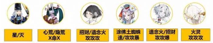 《阴阳师》神代终局二阶段怎么打 神代终局二阶段满收益阵容推荐 《阴阳师》神代终局二阶段怎么打 神代终局二阶段满收益阵容推荐