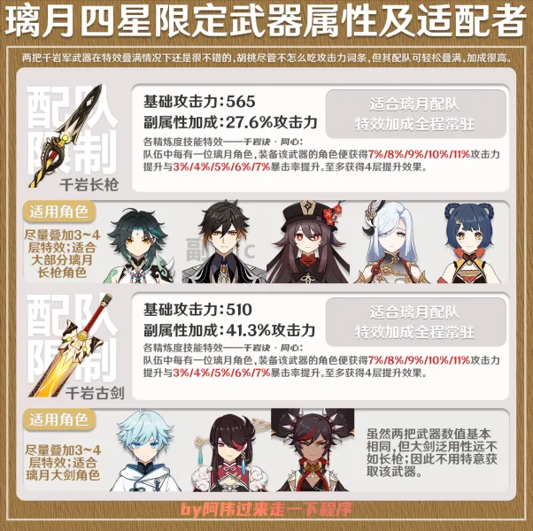 原神至今为止16把四星限定武器介绍及其适配角色 原神至今为止16把四星限定武器介绍及其适配角色