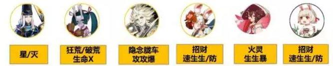 《阴阳师》神代终局二阶段怎么打 神代终局二阶段满收益阵容推荐 《阴阳师》神代终局二阶段怎么打 神代终局二阶段满收益阵容推荐