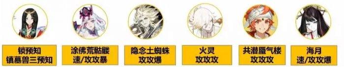 《阴阳师》神代终局二阶段怎么打 神代终局二阶段满收益阵容推荐 《阴阳师》神代终局二阶段怎么打 神代终局二阶段满收益阵容推荐