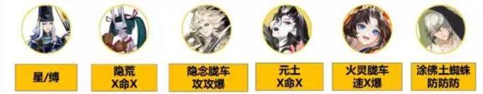 《阴阳师》神代终局二阶段怎么打 神代终局二阶段满收益阵容推荐 《阴阳师》神代终局二阶段怎么打 神代终局二阶段满收益阵容推荐