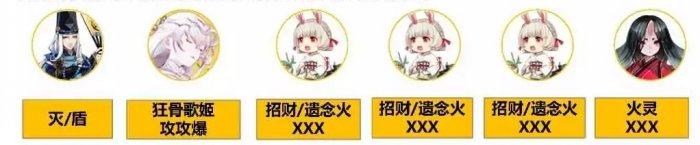 《阴阳师》神代终局二阶段怎么打 神代终局二阶段满收益阵容推荐 《阴阳师》神代终局二阶段怎么打 神代终局二阶段满收益阵容推荐