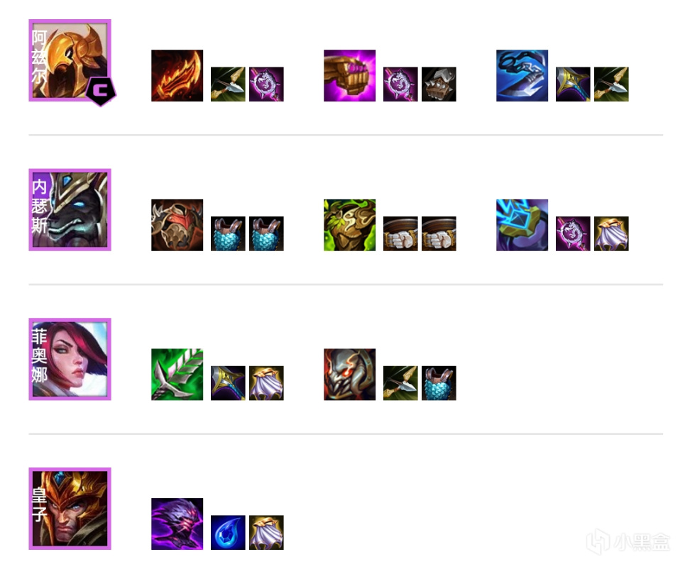 云顶之弈上分阵容恕瑞玛沙皇剑姬 超强阵容分享 云顶之弈上分阵容恕瑞玛沙皇剑姬 超强阵容分享