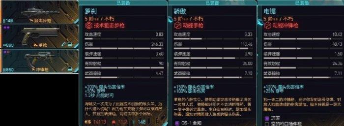 《赛博朋克2077》六种流派毕业装怎么配 六种流派毕业配装推荐