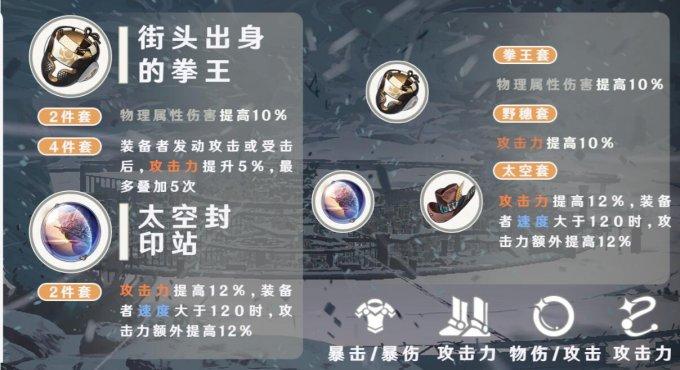 《崩坏星穹铁道》毁灭命途开拓者全面培养玩法攻略合集 《崩坏星穹铁道》毁灭命途开拓者全面培养玩法攻略合集