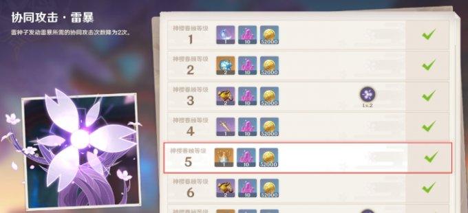 原神皇冠的获取和使用推荐 皇冠应该给谁 原神皇冠的获取和使用推荐 皇冠应该给谁