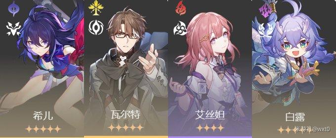 《崩坏星穹铁道》瓦尔特全面培养玩法攻略合集 《崩坏星穹铁道》瓦尔特全面培养玩法攻略合集