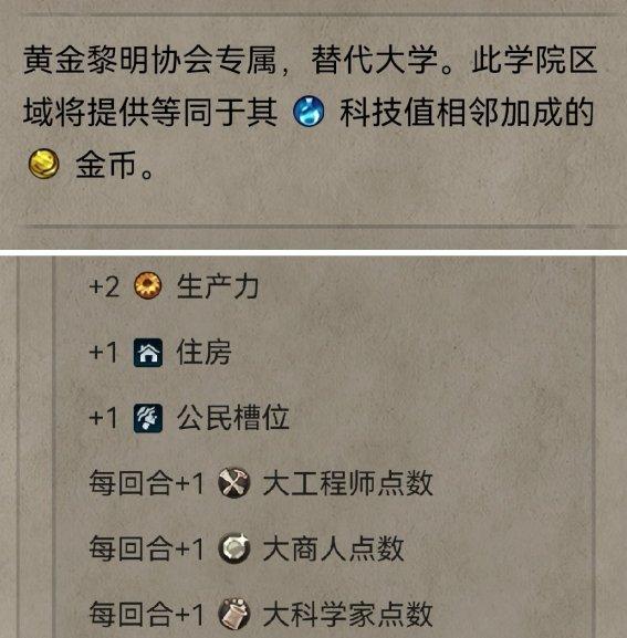 《文明6》黄金黎明协会怎么解锁 秘密结社黄金黎明协会玩法攻略