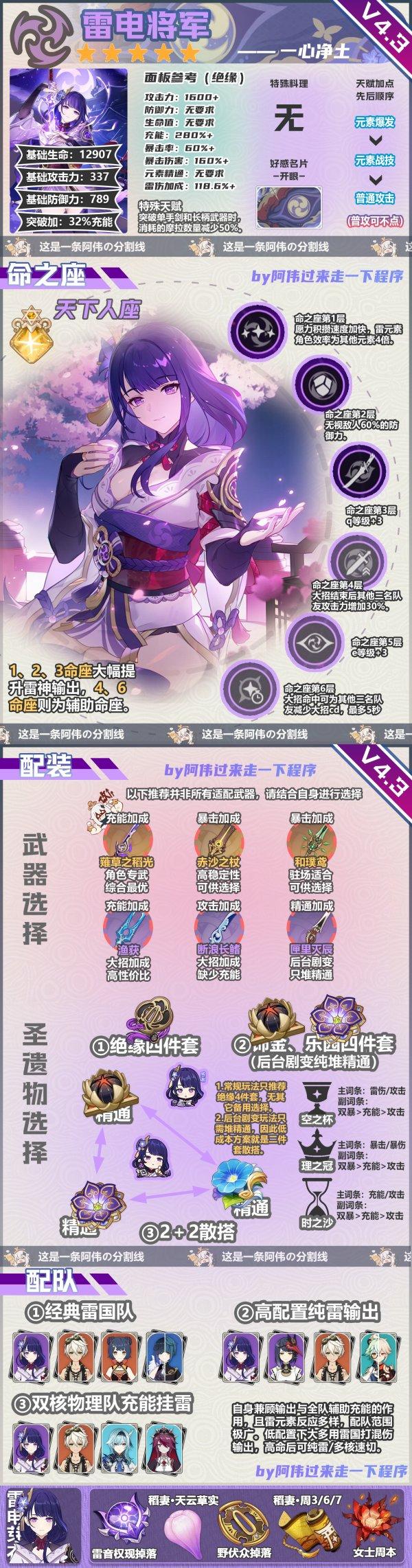 《原神》4.3下半卡池时间 4.3下半卡池全角色培养要点 《原神》4.3下半卡池时间 4.3下半卡池全角色培养要点