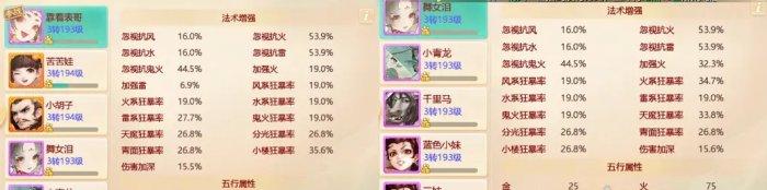 《大话西游手游》小颜如玉怎么加点 小颜如玉加点方法推荐 《大话西游手游》小颜如玉怎么加点 小颜如玉加点方法推荐