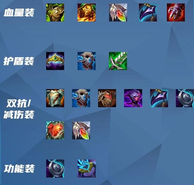 《金铲铲之战》S10前排装备怎么选 坦装搭配思路及选择推荐