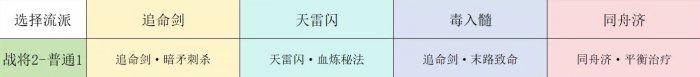 《梦幻西游手游》九转天阶战将2怎么打 九转天阶战将2攻略