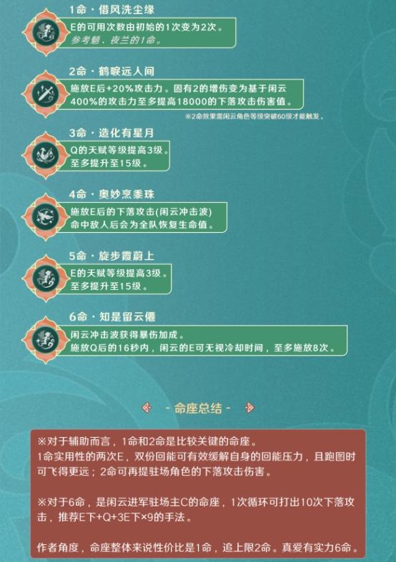《原神》4.4版本闲云培养攻略大全 闲云玩法配队圣遗物全面解析 《原神》4.4版本闲云培养攻略大全 闲云玩法配队圣遗物全面解析