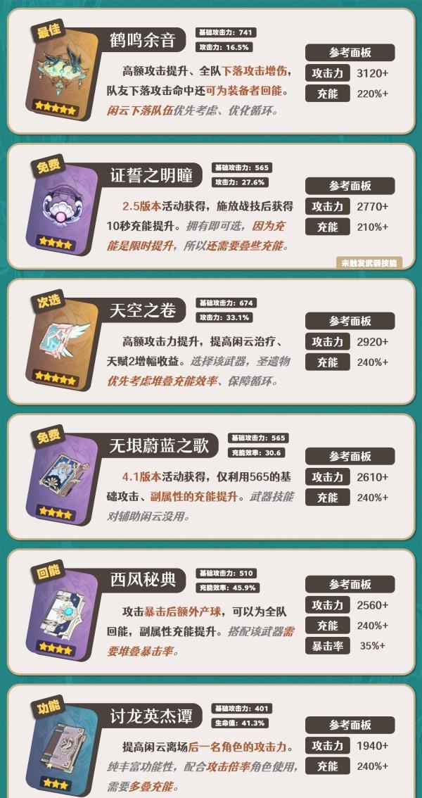 《原神》闲云武器推荐攻略 闲云武器优先级加成详解