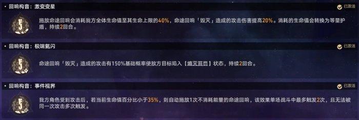 《崩坏星穹铁道》毁灭命途难题12怎么打 毁灭命途难题12通关攻略