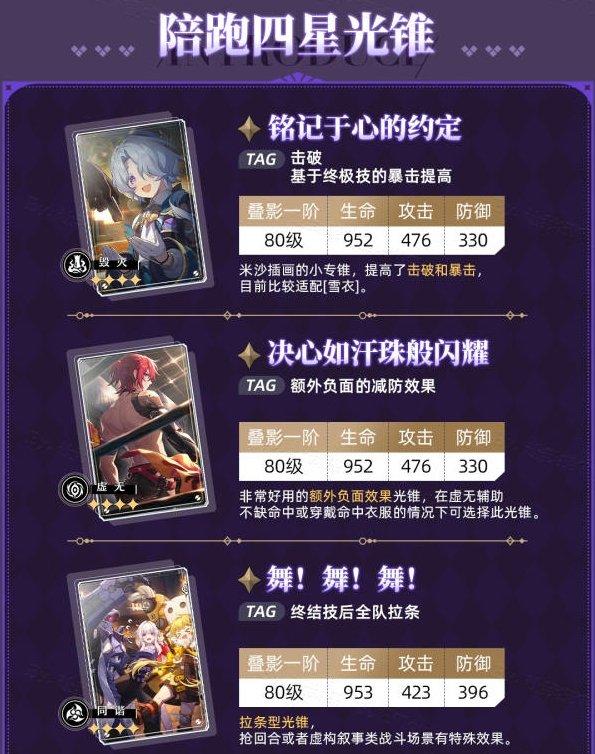 《崩坏星穹铁道》黑天鹅值得抽吗 占卜师黑天鹅抽取建议