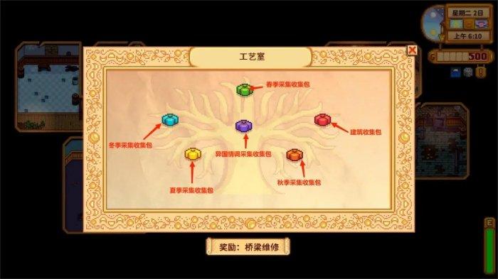 《星露谷物语》社区中心献祭线攻略指南 社区中心献祭攻略汇总 《星露谷物语》社区中心献祭线攻略指南 社区中心献祭攻略汇总