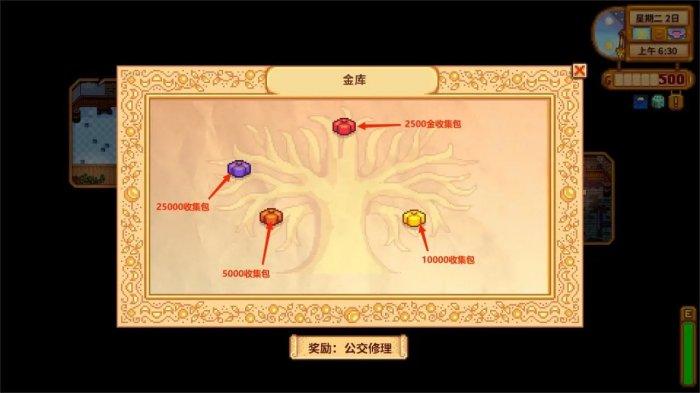 《星露谷物语》社区中心献祭线攻略指南 社区中心献祭攻略汇总 《星露谷物语》社区中心献祭线攻略指南 社区中心献祭攻略汇总