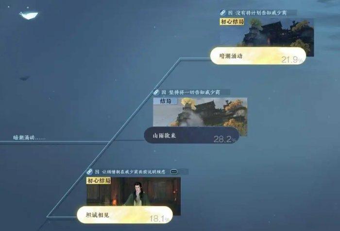 《逆水寒手游》连云寨主线上篇坦诚相见/暗潮涌动结局达成攻略 《逆水寒手游》连云寨主线上篇坦诚相见/暗潮涌动结局达成攻略